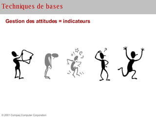 Gestion des attitudes = indicateurs Techniques de bases 