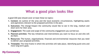 What a good plan looks like
A good CED plan should cover at least these six topics:
1. Context: An outline of the area and the local economic circumstances, highlighting assets
and aspirations relevant to the proposed activities in the plan.
2. Outcomes: The change/impact the community would like to see in the long, medium and
short term for their area.
3. Engagement: The scale and scope of the community engagement you carried out.
4. Planned activities: The key initiatives and interventions you want to focus on and who will
do them.
5. Resources: The human, organisational, financial and environmental resources that you need
to deliver your proposed activities.
6. Timetable: The time-frame in which the activities will take place, identifying quick-wins and
more long-term goals.
 