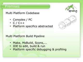 Premises
3
Multi Platform Codebase
• Consoles / PC
• C / C++
• Platform specifics abstracted
Multi Platform Build Pipeline...