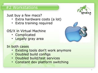 #2 Workstations
6
Just buy a few macs?
• Extra hardware costs (a lot)
• Extra training required
OS/X in Virtual Machine
• ...
