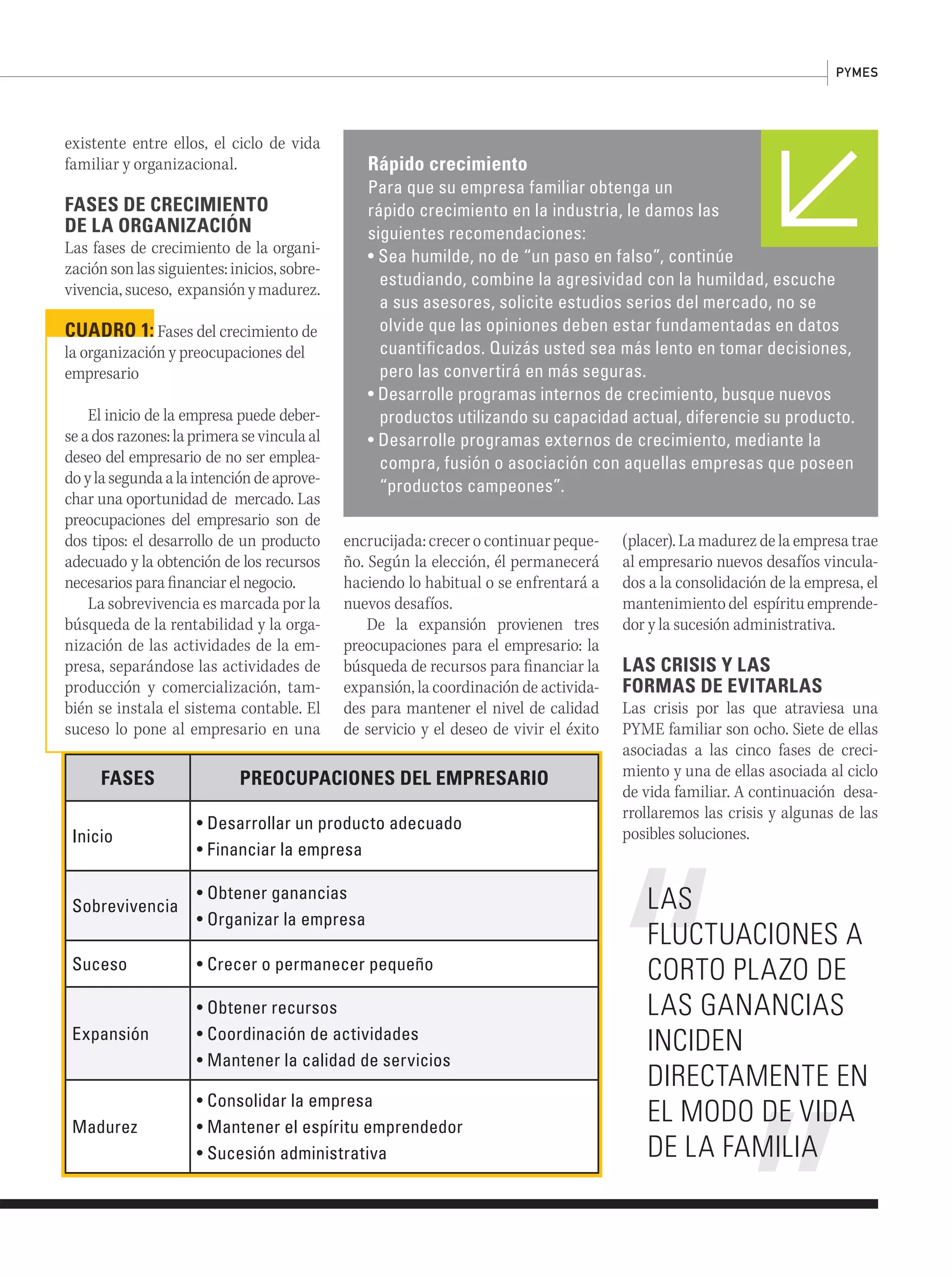PYMES
existente entre ellos, el ciclo de vida
familiar y organizacional.
FASES DE CRECIMIENTO
DE LA ORGANIZACIÓN
Las fases de crecimiento de la organi-
zación son las siguientes: inicios, sobre-
vivencia,suceso, expansiónymadurez.
CUADRO 1:CUADRO 1: Fases del crecimiento de
la organización y preocupaciones del
empresario
El inicio de la empresa puede deber-
se a dos razones: la primera se vincula al
deseo del empresario de no ser emplea-
doylasegundaalaintencióndeaprove-
char una oportunidad de mercado. Las
preocupaciones del empresario son de
dos tipos: el desarrollo de un producto
adecuado y la obtención de los recursos
necesarios para financiar el negocio.
La sobrevivencia es marcada por la
búsqueda de la rentabilidad y la orga-
nización de las actividades de la em-
presa, separándose las actividades de
producción y comercialización, tam-
bién se instala el sistema contable. El
suceso lo pone al empresario en una
encrucijada: crecer o continuar peque-
ño. Según la elección, él permanecerá
haciendo lo habitual o se enfrentará a
nuevos desafíos.
De la expansión provienen tres
preocupaciones para el empresario: la
búsqueda de recursos para financiar la
expansión, la coordinación de activida-
des para mantener el nivel de calidad
de servicio y el deseo de vivir el éxito
(placer). La madurez de la empresa trae
al empresario nuevos desafíos vincula-
dos a la consolidación de la empresa, el
mantenimientodel espírituemprende-
dor y la sucesión administrativa.
LAS CRISIS Y LAS
FORMAS DE EVITARLAS
Las crisis por las que atraviesa una
PYME familiar son ocho. Siete de ellas
asociadas a las cinco fases de creci-
miento y una de ellas asociada al ciclo
de vida familiar. A continuación desa-
rrollaremos las crisis y algunas de las
posibles soluciones.
LAS
FLUCTUACIONES A
CORTO PLAZO DE
LAS GANANCIAS
INCIDEN
DIRECTAMENTE EN
EL MODO DE VIDA
DE LA FAMILIA
Rápido crecimiento
Para que su empresa familiar obtenga un
rápido crecimiento en la industria, le damos las
siguientes recomendaciones:
• Sea humilde, no de “un paso en falso”, continúe
estudiando, combine la agresividad con la humildad, escuche
a sus asesores, solicite estudios serios del mercado, no se
olvide que las opiniones deben estar fundamentadas en datos
cuantiﬁcados. Quizás usted sea más lento en tomar decisiones,
pero las convertirá en más seguras.
• Desarrolle programas internos de crecimiento, busque nuevos
productos utilizando su capacidad actual, diferencie su producto.
• Desarrolle programas externos de crecimiento, mediante la
compra, fusión o asociación con aquellas empresas que poseen
“productos campeones”.
FASES PREOCUPACIONES DEL EMPRESARIO
Inicio
• Desarrollar un producto adecuado
• Financiar la empresa
Sobrevivencia
• Obtener ganancias
• Organizar la empresa
Suceso • Crecer o permanecer pequeño
Expansión
• Obtener recursos
• Coordinación de actividades
• Mantener la calidad de servicios
Madurez
• Consolidar la empresa
• Mantener el espíritu emprendedor
• Sucesión administrativa
mmintl42_pymes.indd 49 27/07/12 16:41
 