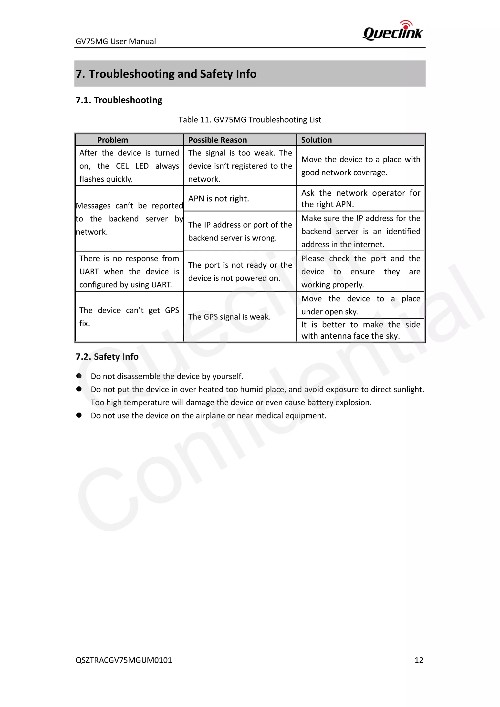 GV75MG User Manual
7. Troubleshooting and Safety Info
7.1. Troubleshooting
Table 11. GV75MG Troubleshooting List
Problem Possible Reason Solution
After the device is turned
on, the CEL LED always
flashes quickly.
The signal is too weak. The
device isn’t registered to the
network.
Move the device to a place with
good network coverage.
Messages can’t be reported
to the backend server by
network.
APN is not right.
Ask the network operator for
the right APN.
The IP address or port of the
backend server is wrong.
Make sure the IP address for the
backend server is an identified
address in the internet.
There is no response from
UART when the device is
configured by using UART.
The port is not ready or the
device is not powered on.
Please check the port and the
device to ensure they are
working properly.
The device can’t get GPS
fix.
The GPS signal is weak.
Move the device to a place
under open sky.
It is better to make the side
with antenna face the sky.
7.2. Safety Info
 Do not disassemble the device by yourself.
 Do not put the device in over heated too humid place, and avoid exposure to direct sunlight.
Too high temperature will damage the device or even cause battery explosion.
 Do not use the device on the airplane or near medical equipment.
QSZTRACGV75MGUM0101 12
Queclink
Confidential
 