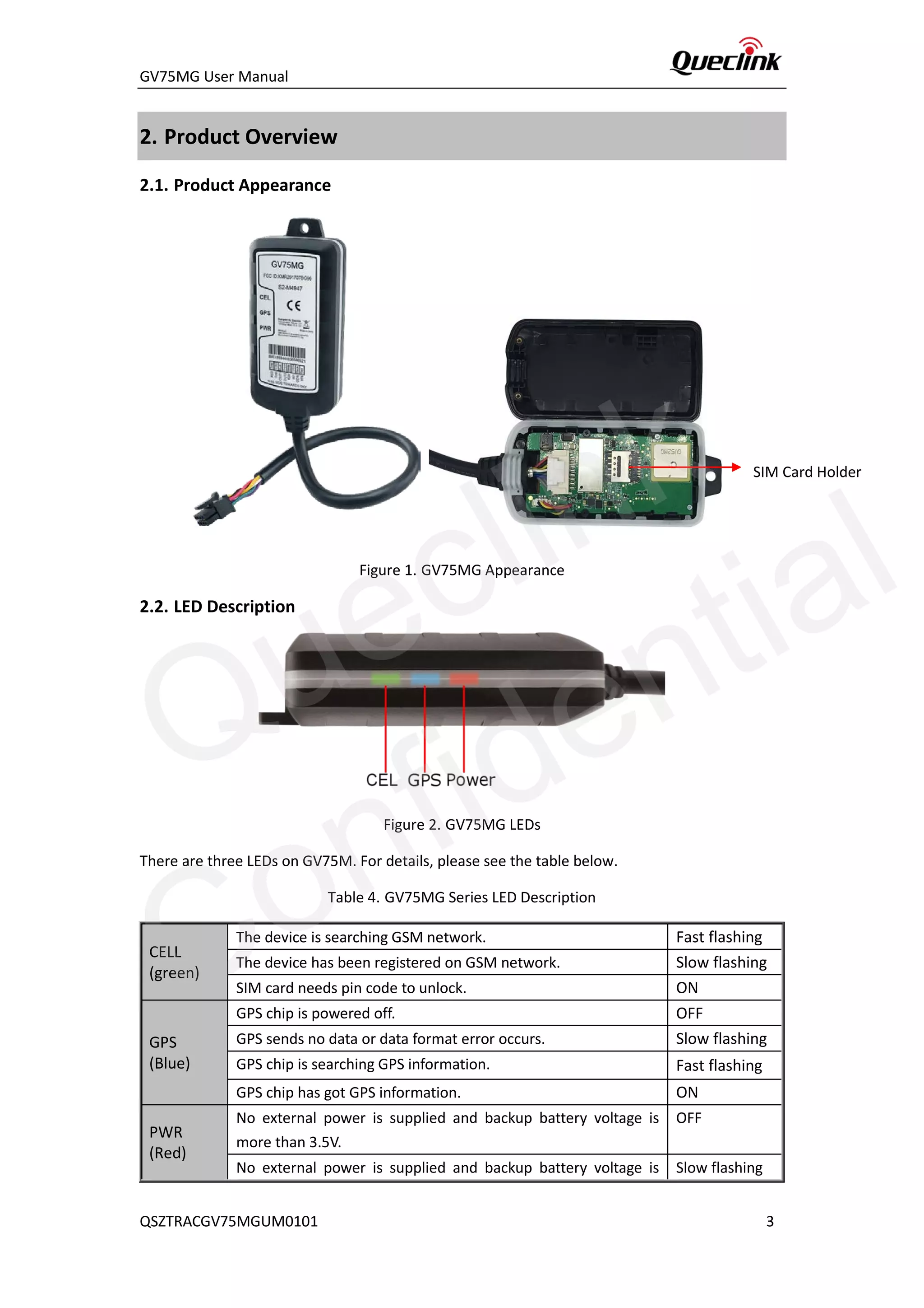 GV75MG User Manual
2. Product Overview
2.1. Product Appearance
Figure 1. GV75MG Appearance
2.2. LED Description
Figure 2. GV75MG LEDs
There are three LEDs on GV75M. For details, please see the table below.
Table 4. GV75MG Series LED Description
CELL
(green)
The device is searching GSM network. Fast flashing
The device has been registered on GSM network. Slow flashing
SIM card needs pin code to unlock. ON
GPS
(Blue)
GPS chip is powered off. OFF
GPS sends no data or data format error occurs. Slow flashing
GPS chip is searching GPS information. Fast flashing
GPS chip has got GPS information. ON
PWR
(Red)
No external power is supplied and backup battery voltage is
more than 3.5V.
OFF
No external power is supplied and backup battery voltage is Slow flashing
SIM Card Holder
QSZTRACGV75MGUM0101 3
Queclink
Confidential
 
