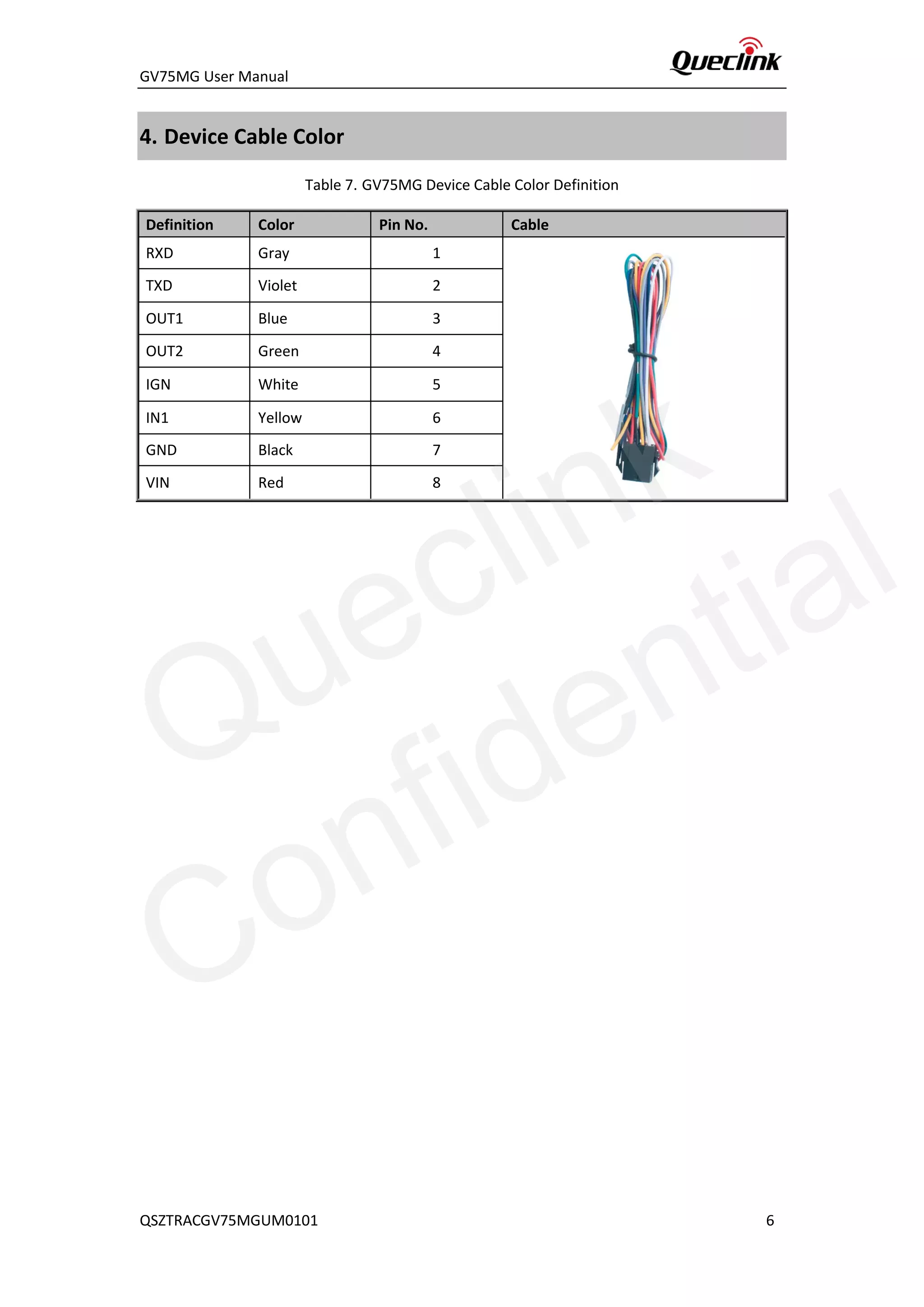 GV75MG User Manual
4. Device Cable Color
Table 7. GV75MG Device Cable Color Definition
Definition Color Pin No. Cable
RXD Gray 1
TXD Violet 2
OUT1 Blue 3
OUT2 Green 4
IGN White 5
IN1 Yellow 6
GND Black 7
VIN Red 8
QSZTRACGV75MGUM0101 6
Queclink
Confidential
 