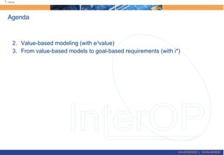 Agenda Value-based modeling (with e 3 value) From value-based models to goal-based requirements (with i*) VALUE-BASED  |  GOAL-BASED  