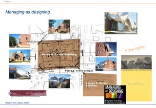 Managing as designing [Boland and Collopy, 2004] http://weatherhead.cwru.edu/visiting.htm l Frank Gehry 