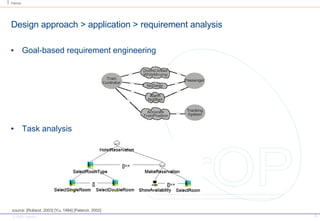 Design approach > application > requirement analysis Goal-based requirement engineering Task analysis source: [Rolland, 2003] [Yu, 1994]  [Patern ò , 2002]  