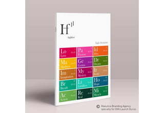 MaeuticaBranding Agency 
specially for GVA Launch Gurus  