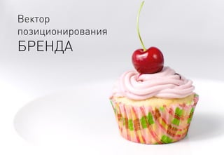 Вектор 
позиционирования 
БРЕНДА  
