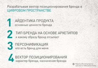 Разрабатывая вектор позиционирования брендав ЦИФРОВОМПРОСТРАНСТВЕ 
1 
АЙДЕНТИКА ПРОДУКТА 
основныеценностибренда 
2 
ТИПБРЕНДАНА ОСНОВЕ АРХЕТИПОВ 
к какому образу бренд отсылает 
3 
ПЕРСОНИФИКАЦИЯ 
ктоестьбренддляменя 
4 
ВЕКТОРПОЗИЦИОНИРОВАНИЯ 
характер бренда, назначение бренда 
MaeuticaBranding Agency 
specially for GVA Launch Gurus  