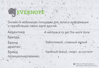 Айдентика 
бренда: 
Заботливый, славныймалый 
Удобный(easy), смарт, ассистент 
Бренд 
архетип: 
A workpaceto get the work done 
Онлайни мобильнаяплощадкадлязаписиинформации 
и презентациисвоихидейдругим. 
Бренд 
позиционирование: 
MaeuticaBranding Agency 
specially for GVA Launch Gurus  