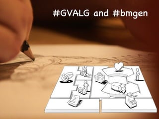 #GVALG and #bmgen 
 