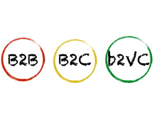 B2B B2C b2VC
 