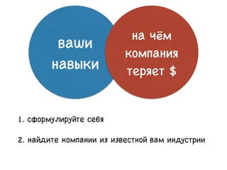 1. сформулируйте себя
2. найдите компании из известной вам индустрии
ваши
навыки
на чём
компания
теряет $
 