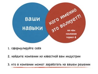 1. сформулируйте себя
2. найдите компании из известной вам индустрии
3. кто в компании может заработать на вашем решении
ваши
навыки
кого именно
это волнует?!
на чём
компания
теряет $
 