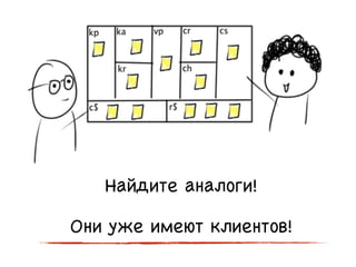 Найдите аналоги!
Они уже имеют клиентов!
 