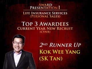 2nd Runner Up
Kok Wee Yang
(SK Tan)
 