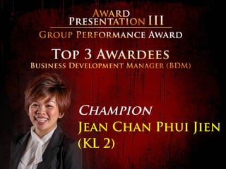 Champion
Jean Chan Phui Jien
(KL 2)
 