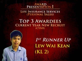 1st Runner Up
Lew Wai Kean
(KL 2)
 