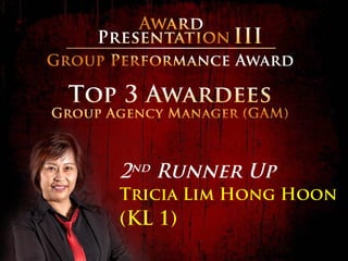 2nd
Runner Up
Tricia Lim Hong Hoon
(KL 1)
 