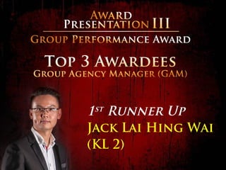 1st Runner Up
Jack Lai Hing Wai
(KL 2)
 