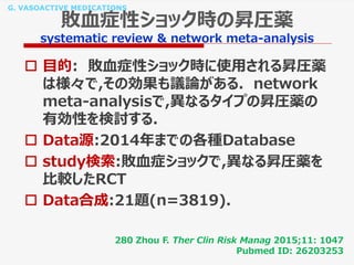G. VASOACTIVE MEDICATIONS
敗血症性ショック時の昇圧薬
systematic review & network meta-analysis
 目的: 敗血症性ショック時に使用される昇圧薬
は様々で,その効果も議論がある. network
meta-analysisで,異なるタイプの昇圧薬の
有効性を検討する.
 Data源:2014年までの各種Database
 study検索:敗血症ショックで,異なる昇圧薬を
比較したRCT
 Data合成:21題(n=3819).
280 Zhou F. Ther Clin Risk Manag 2015;11: 1047
Pubmed ID: 26203253
 