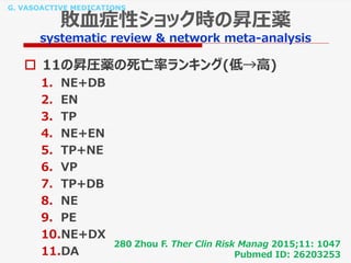 G. VASOACTIVE MEDICATIONS
敗血症性ショック時の昇圧薬
systematic review & network meta-analysis
280 Zhou F. Ther Clin Risk Manag 2015;11: 1047
Pubmed ID: 26203253
 11の昇圧薬の死亡率ランキング(低→高)
1. NE+DB
2. EN
3. TP
4. NE+EN
5. TP+NE
6. VP
7. TP+DB
8. NE
9. PE
10.NE+DX
11.DA
 