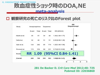 G. VASOACTIVE MEDICATIONS
敗血症性ショック時のDOA,NE
meta-analysis
 観察研究の死亡のリスク比のForest plot
281 De Backer D. Crit Care Med 2012;40: 725
Pubmed ID: 22036860
RR 1.09 (95%CI 0.84-1.41)
 