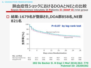 G. VASOACTIVE MEDICATIONS
肺血症性ショックにおけるDOAとNEとの比較
Sepsis Occurrence inAcutely Ill Patients II (SOAP II) trial group
 結果:1679名が登録され,DOA群858名,NE群
821名
282 De Backer D. N Engl J Med 2010;362: 779
Pubmed ID: 20200382
生存率(%)
P=0.07 by log-rank test
 