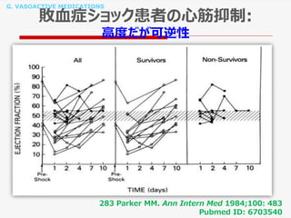 G. VASOACTIVE MEDICATIONS
敗血症ショック患者の心筋抑制:
高度だが可逆性
283 Parker MM. Ann Intern Med 1984;100: 483
Pubmed ID: 6703540
 