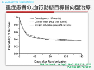 G. VASOACTIVE MEDICATIONS
重症患者の,血行動態目標指向型治療
284 Gattinoni L. N Engl J Med 1995;333: 1025
Pubmed ID: 7675044
 