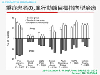 G. VASOACTIVE MEDICATIONS
重症患者の,血行動態目標指向型治療
284 Gattinoni L. N Engl J Med 1995;333: 1025
Pubmed ID: 7675044
 