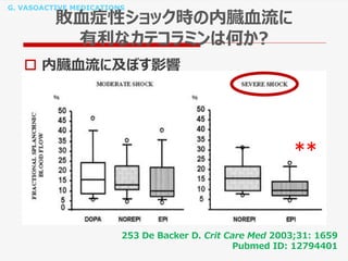 G. VASOACTIVE MEDICATIONS
敗血症性ショック時の内臓血流に
有利なカテコラミンは何か?
253 De Backer D. Crit Care Med 2003;31: 1659
Pubmed ID: 12794401
 内臓血流に及ぼす影響
**
 