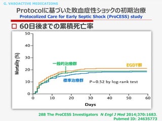 G. VASOACTIVE MEDICATIONS
Protocolに基づいた敗血症性ショックの初期治療
Protocolized Care for Early Septic Shock (ProCESS) study
288 The ProCESS Investigators N Engl J Med 2014;370:1683.
Pubmed ID: 24635773
 60日後までの累積死亡率
EGDT群一般的治療群
標準治療群
 