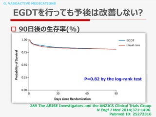 G. VASOACTIVE MEDICATIONS
EGDTを行っても予後は改善しない?
289 The ARISE Investigators and the ANZICS Clinical Trials Group
N Engl J Med 2014;371:1496.
Pubmed ID: 25272316
 90日後の生存率(%)
P=0.82 by the log-rank test
 