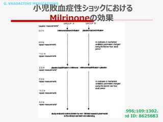 G. VASOACTIVE MEDICATIONS
小児敗血症性ショックにおける
Milrinoneの効果
290 Barton P Chest 1996;109:1302.
Pubmed ID: 8625683
 