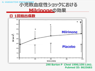 G. VASOACTIVE MEDICATIONS
小児敗血症性ショックにおける
Milrinoneの効果
290 Barton P Chest 1996;109:1302.
Pubmed ID: 8625683
 1回拍出係数
Milrinone
Placebo
 
