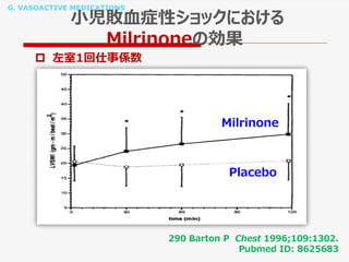 G. VASOACTIVE MEDICATIONS
小児敗血症性ショックにおける
Milrinoneの効果
290 Barton P Chest 1996;109:1302.
Pubmed ID: 8625683
 左室1回仕事係数
Milrinone
Placebo
 