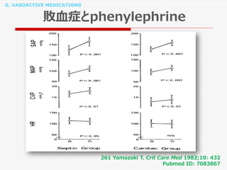 G. VASOACTIVE MEDICATIONS
敗血症とphenylephrine
261 Yamazaki T. Crit Care Med 1982;10: 432
Pubmed ID: 7083867
 