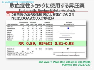 G. VASOACTIVE MEDICATIONS
敗血症性ショックに使用する昇圧薬
Systematic Review&Meta-Analysis
264 Avni T. PLoS One 2015;10: e0129305
Pubmed ID: 26237037
 28日後のあらゆる原因による死亡のリスク
NEは,DOAよりリスクが低い
RR 0.89, 95%CI 0.81-0.98
 