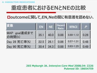 G. VASOACTIVE MEDICATIONS
重症患者におけるENとNEの比較
変数 EN NE
Hazard
Ratio
95%CI P
MAP goal達成まで
の時間(h)
35.1 40.0 0.88 0.69-1.12 0.26
Day 28 死亡率(%) 22.5 26.1 0.86 0.57-1.31 0.48
Day 90 死亡率(%) 30.4 34.3 0.88 0.63-1.25 0.49
265 Myburgh JA. Intensive Care Med 2008;34: 2226
Pubmed ID: 18654759
outcomeに関して,EN,Neの間に有意差を認めない.
 