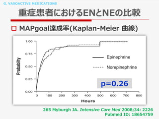 G. VASOACTIVE MEDICATIONS
重症患者におけるENとNEの比較
265 Myburgh JA. Intensive Care Med 2008;34: 2226
Pubmed ID: 18654759
 MAPgoal達成率(Kaplan-Meier 曲線)
p=0.26
 
