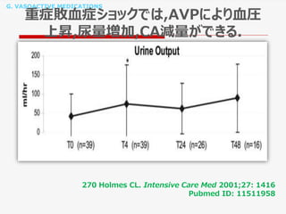 G. VASOACTIVE MEDICATIONS
重症敗血症ショックでは,AVPにより血圧
上昇,尿量増加,CA減量ができる.
270 Holmes CL. Intensive Care Med 2001;27: 1416
Pubmed ID: 11511958
 