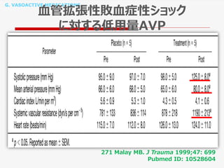 G. VASOACTIVE MEDICATIONS
血管拡張性敗血症性ショック
に対する低用量AVP
271 Malay MB. J Trauma 1999;47: 699
Pubmed ID: 10528604
 