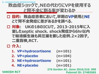 G. VASOACTIVE MEDICATIONS
敗血症ショックで,NEの代わりにVPを使用する
と腎不全に到る率が変わるか
 目的: 敗血症患者において,早期のVP使用とNE
とで腎不全発症に差があるかを調べる.
 対象: UKの18のICUで, 2013-2015年に入
室したseptic shock. shock発症から6hr以内
で輸液蘇生後も昇圧薬を要した症例.2×2因子,
二重盲検,RCT.
 介入:
1. VP+hydrocortisone (n=101)
2. VP+placebo (n=104)
3. NE+hydrocortisone (n=101)
4. NE+placebo (n=101)
276 Gordon AC. Jama 2016;316: 509
Pubmed ID: 27483065VANISH RCT
 