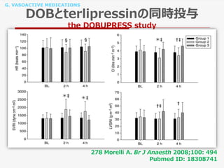 G. VASOACTIVE MEDICATIONS
DOBとterlipressinの同時投与
the DOBUPRESS study
278 Morelli A. Br J Anaesth 2008;100: 494
Pubmed ID: 18308741
 