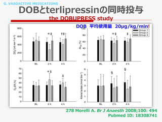 G. VASOACTIVE MEDICATIONS
DOBとterlipressinの同時投与
the DOBUPRESS study
278 Morelli A. Br J Anaesth 2008;100: 494
Pubmed ID: 18308741
DOB 平均使用量 20μg/kg/min!
 
