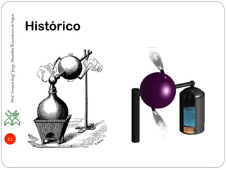 11
Histórico
Prof.DoutorEngºJorgeNhambiu◊GeradoresdeVapor
 