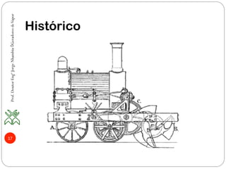 17
Histórico
Prof.DoutorEngºJorgeNhambiu◊GeradoresdeVapor
 