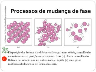 24
Processos de mudança de fase
Disposição dos átomos nas diferentes fases; (a) num sólido, as moléculas
encontram-se em posições relativamente fixas (b) blocos de moléculas
flutuam em relação uns aos outros na fase líquida (c) num gás as
moléculas deslocam-se de forma aleatória.
Prof.DoutorEngºJorgeNhambiu◊GeradoresdeVapor
 